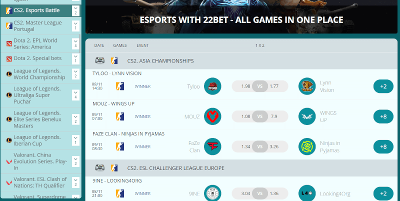 List of esports at 22Bet India